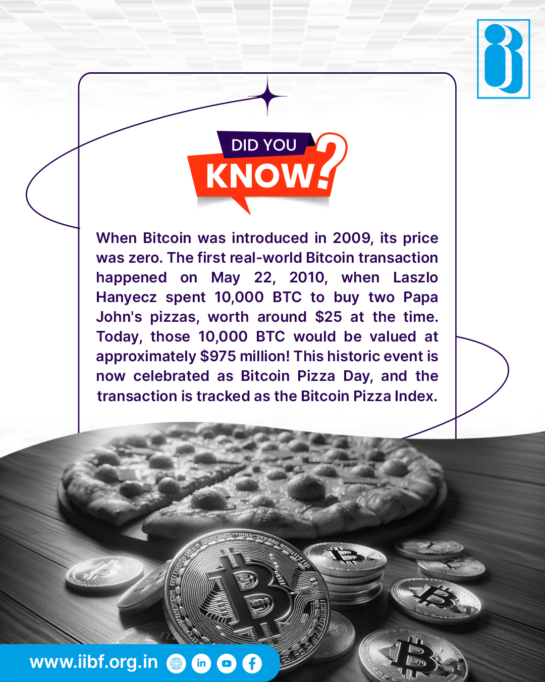 Did You Know